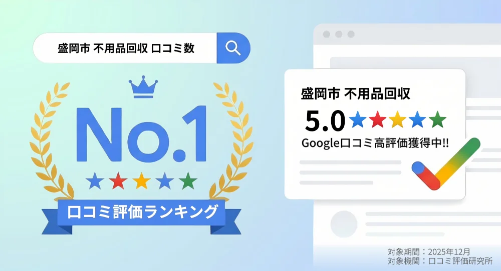 口コミ研究所さまに取り上げていただきました